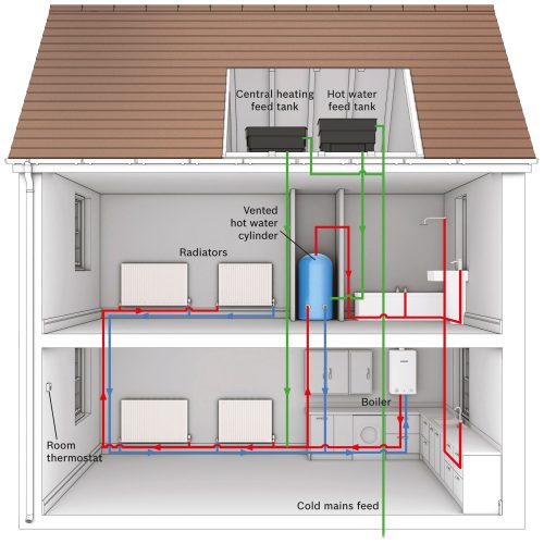Boiler+Installation+-+regular+diagram-1920w Boiler+Installation+-+regular+diagram-1920w